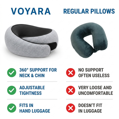 The Original VOYARA Travel Pillow